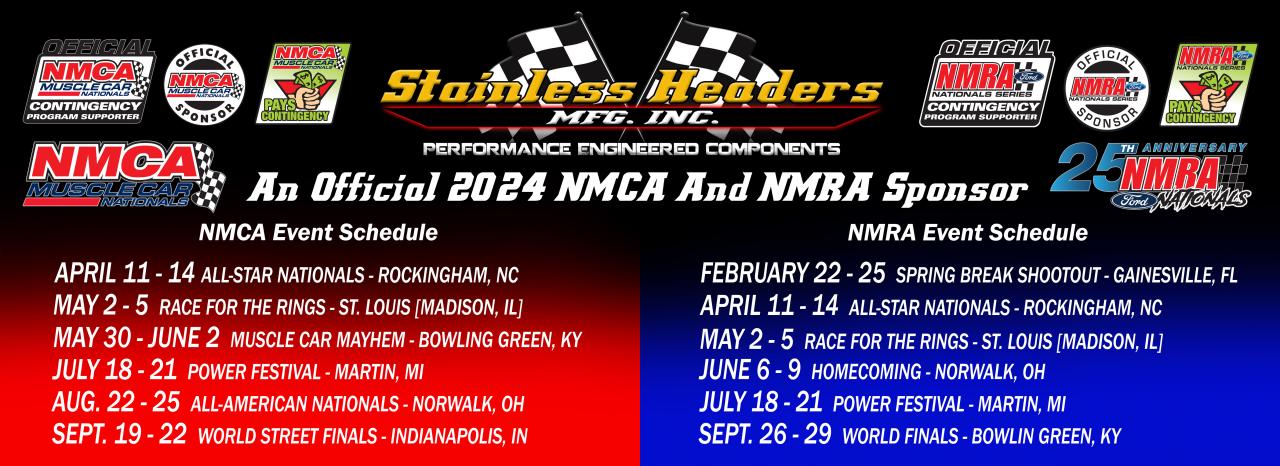 NMRA-NMCA Official Contingency Sponsor