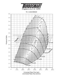 Turbosmart 6262 V-Band 0.82AR Internally Wastegated TS-1 Turbocharger