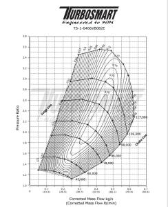 Turbosmart Oil Cooled 6466 Reverse Rotation V-Band In/Out A/R 0.82 External WG TS-1 Turbocharger