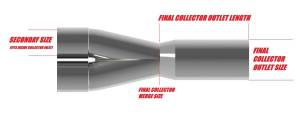 Tri-Y Merge Collectors: Design Your Own!Tri-Y Merge Collectors: Design Your Own!