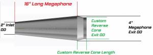 Standard Performance Megaphones