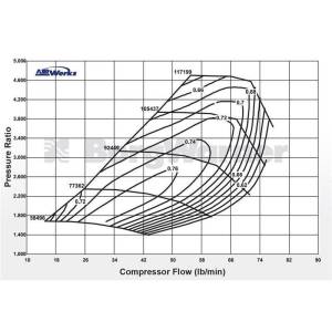 BorgWarner - BorgWarner S300-SX3 Turbo Charger- 66mm #177275 - Image 4